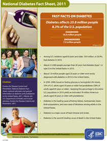 Diabetes